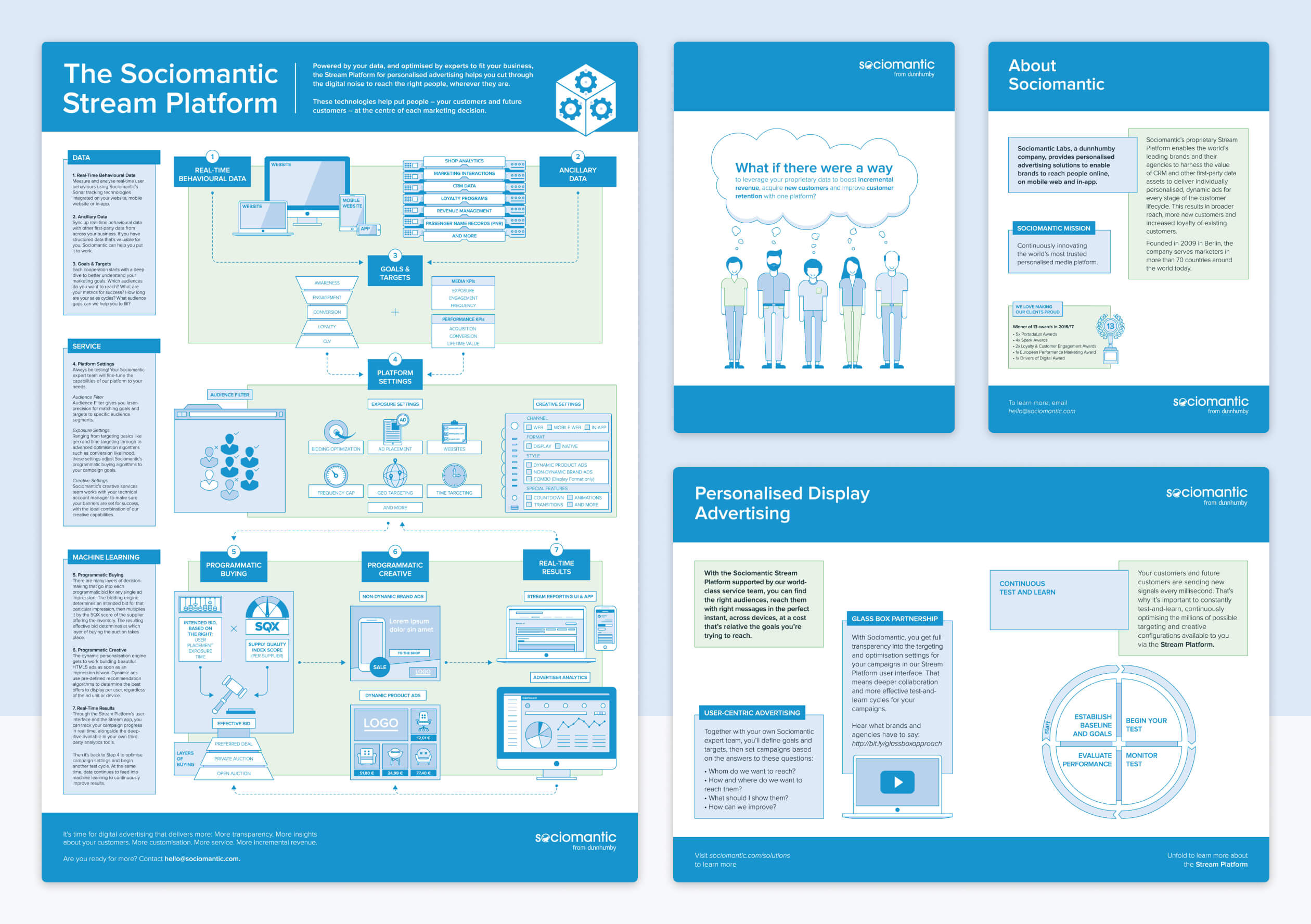 Print version of the infographic