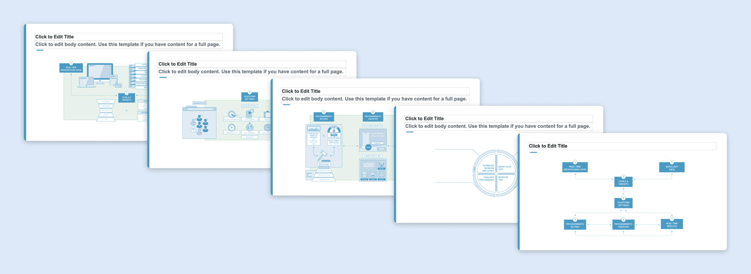 Deck version of the infographic